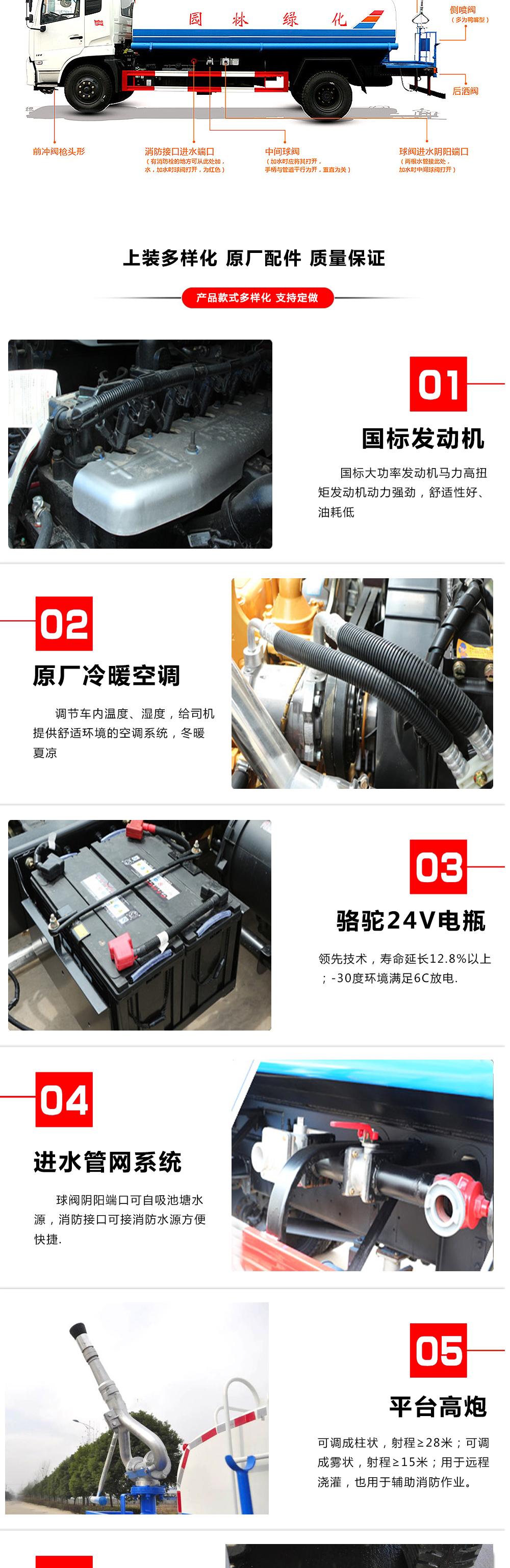 国六解放 13吨 洒水车