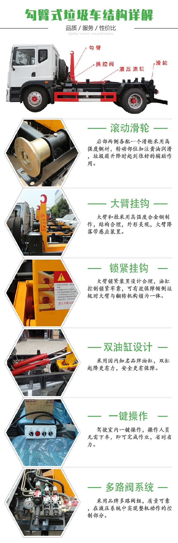 国六3方 蓝牌跃进 勾臂垃圾车